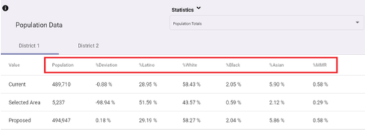 statistics-value-2