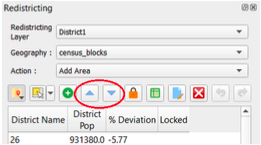 district-list