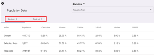 statistics-panel