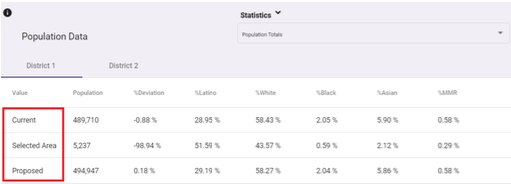 statistics-value-1
